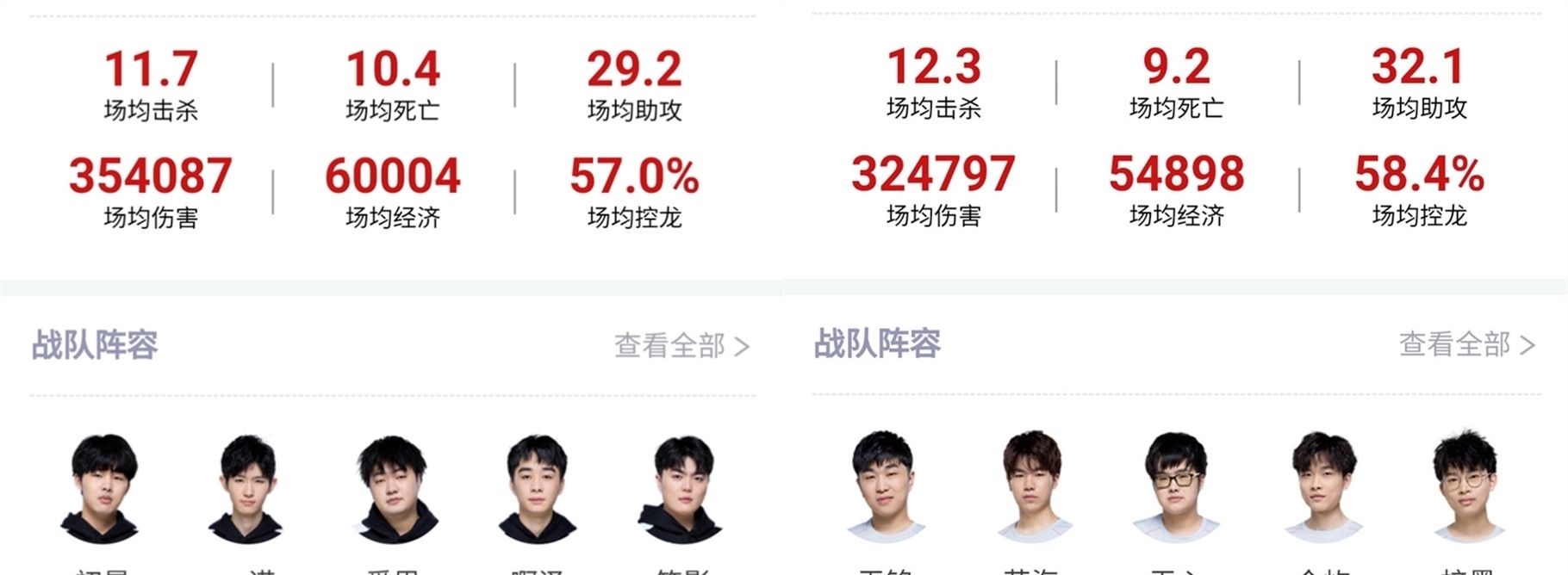 是全球网球