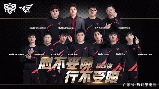 比德的未来