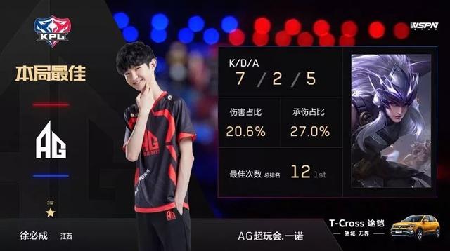 为例