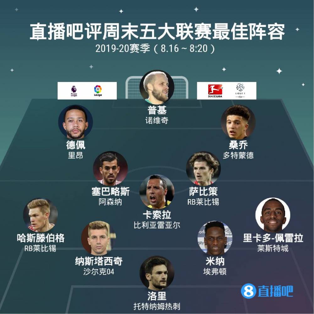 的明星球员