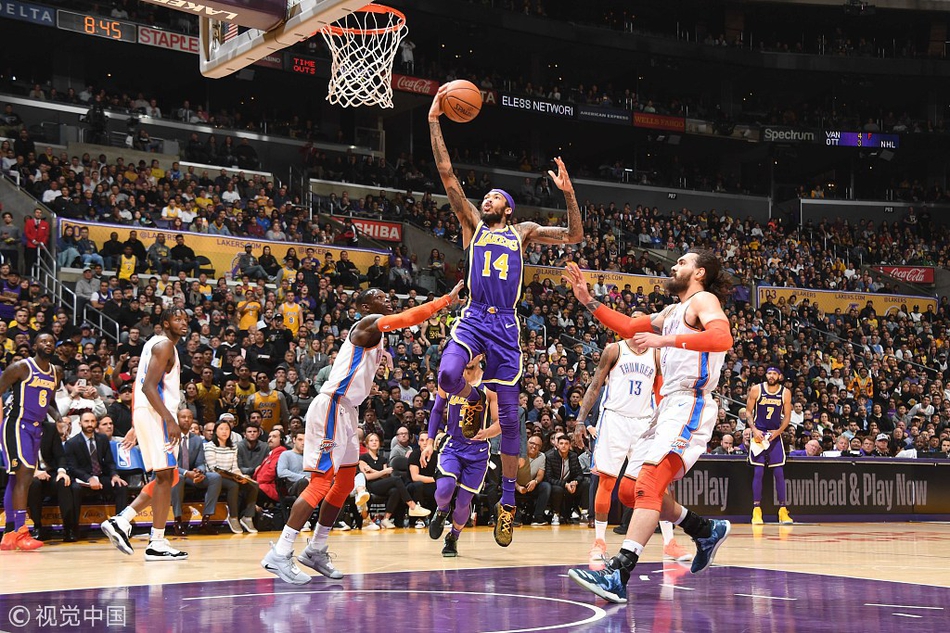 英超各大豪 英超各大豪